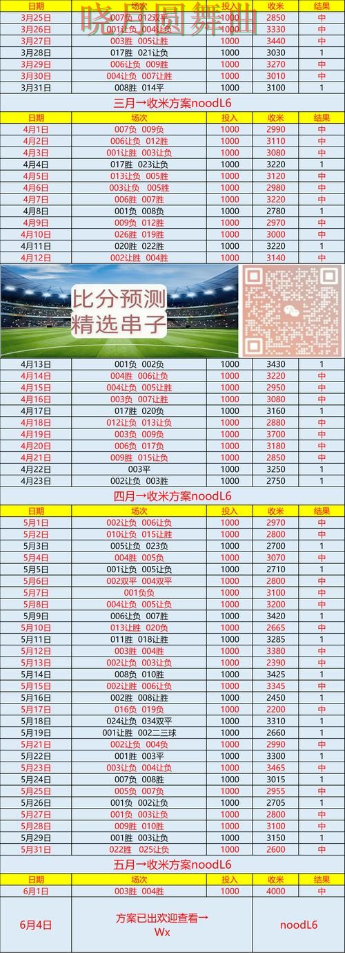 世界杯买球网站常见问题一次说清全攻略 世界杯买球网站常见问题一次说清全攻略