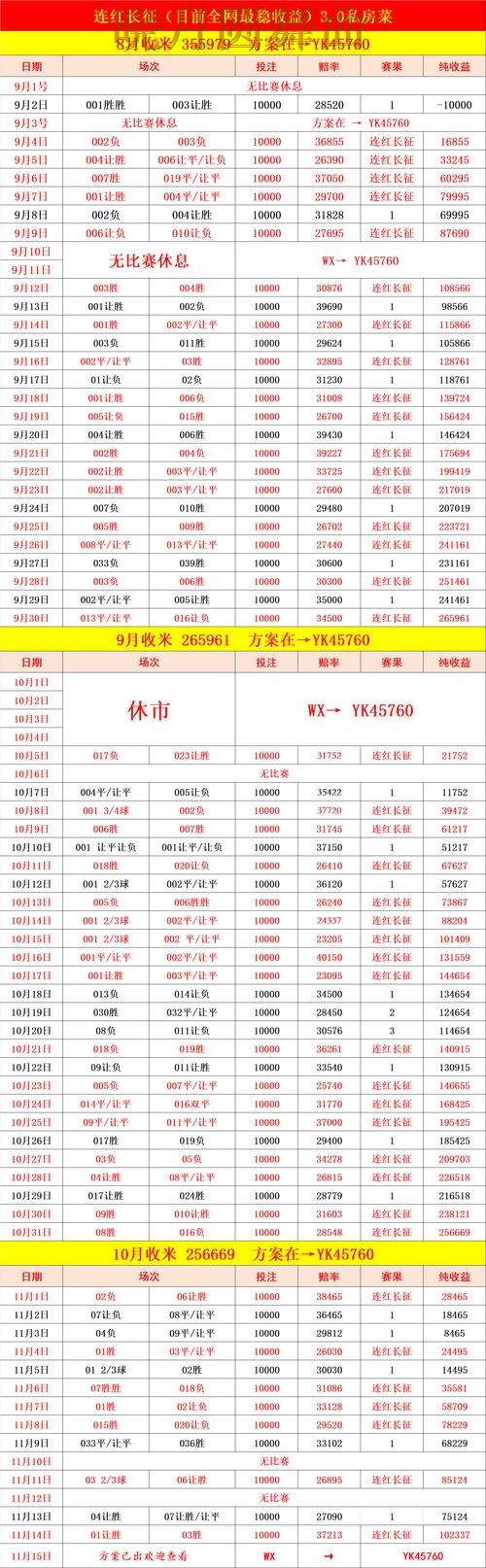 世界杯买球注册赔率变化怎么看更合理 一文看懂核心逻辑