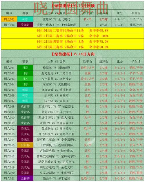 世界杯投注网站赛前情报获取方式盘点全攻略