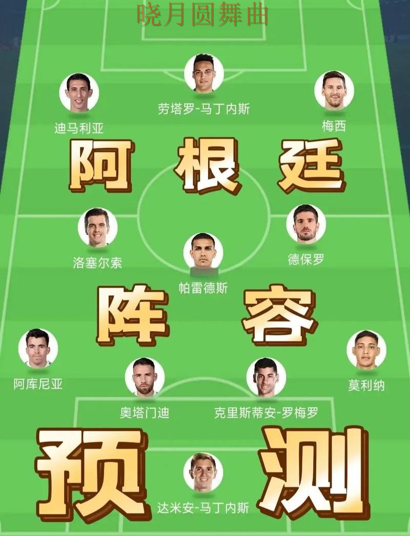 世界杯买球网站阿根廷比赛前瞻分析方法 世界杯买球网站阿根廷比赛前瞻分析方法