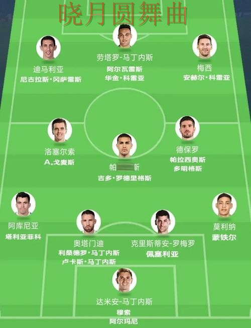 世界杯买球网站阿根廷比赛前瞻分析方法 世界杯买球网站阿根廷比赛前瞻分析方法