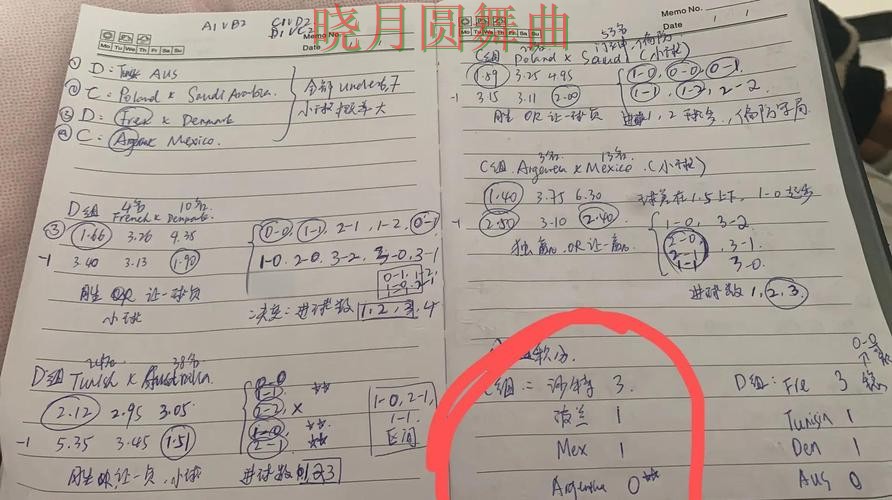 世界杯投注网站葡萄牙比赛热门玩法解析 世界杯投注网站葡萄牙比赛热门玩法解析