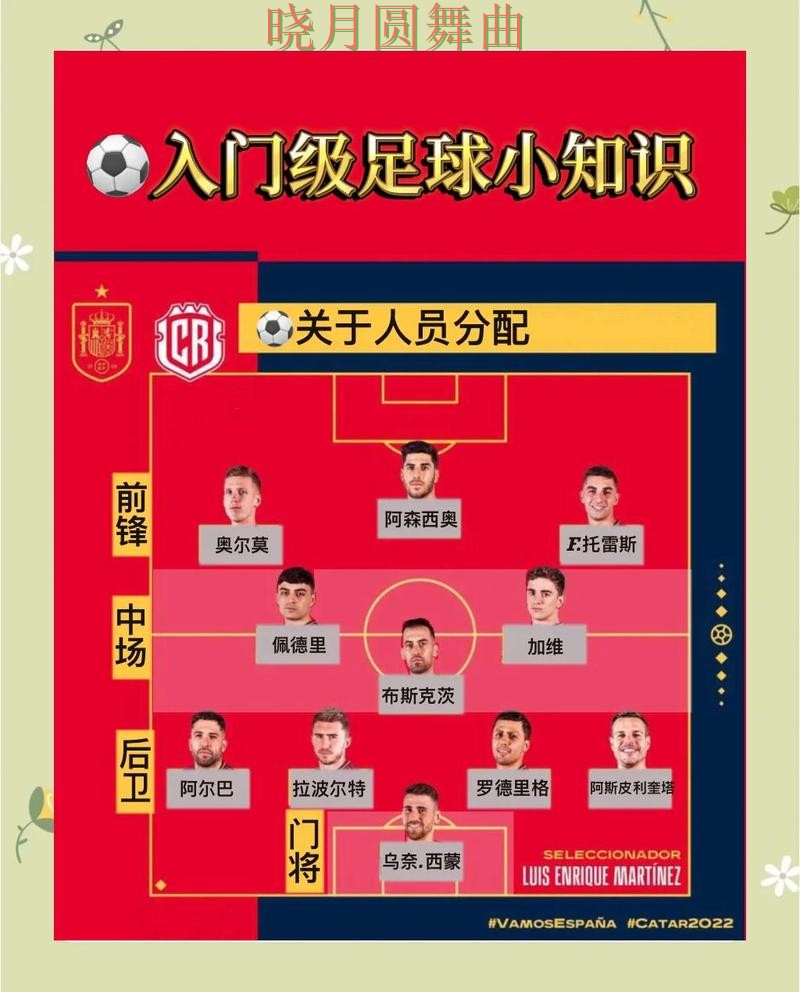 世界杯买球注册热门玩法适合哪些人一文看懂 世界杯买球注册热门玩法适合哪些人一文看懂