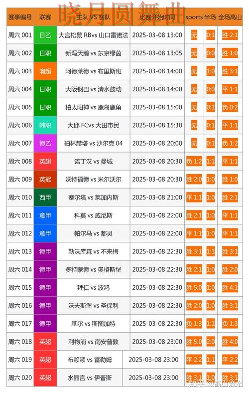 世界杯投注网站八强赛热门关注点汇总